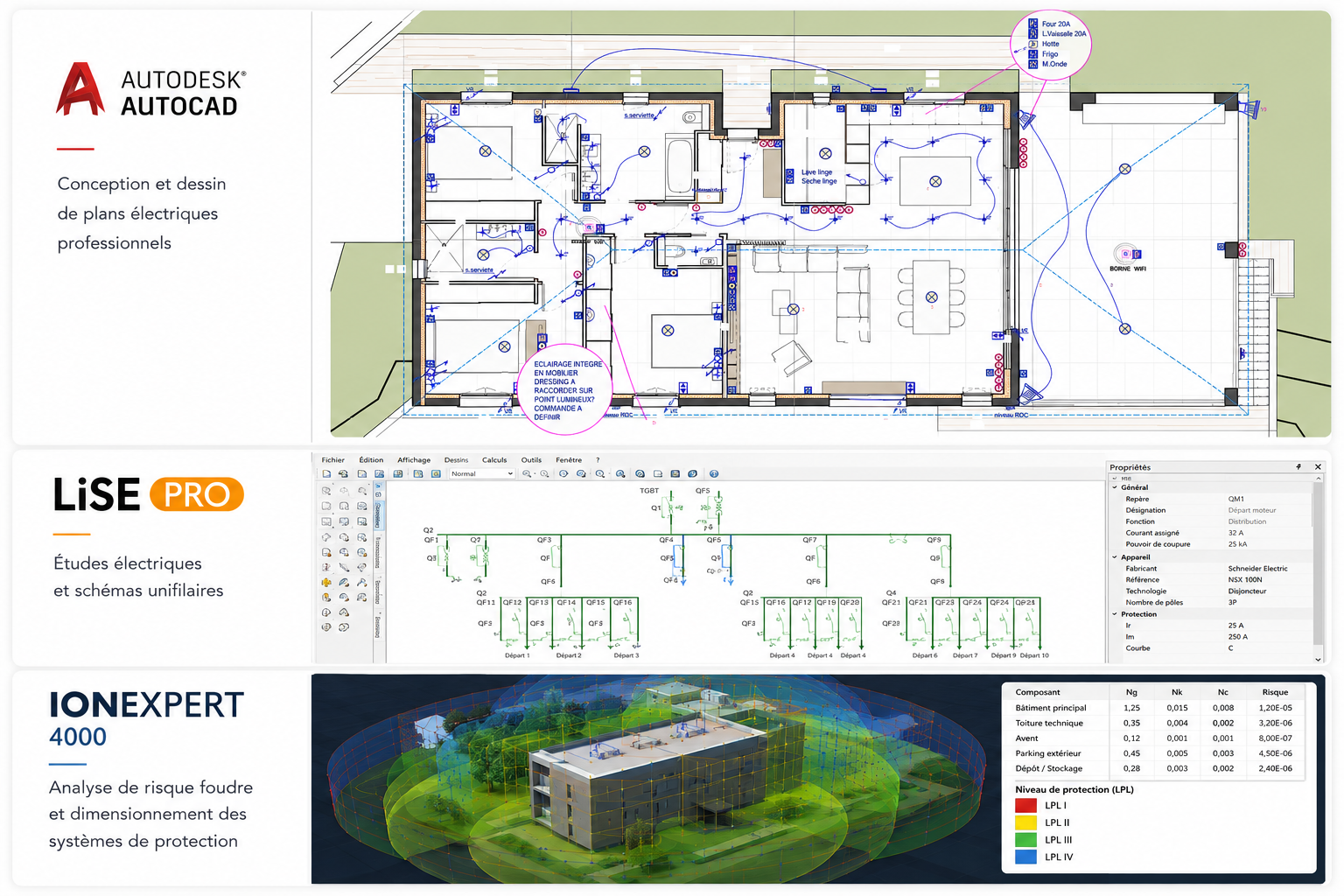 Logiciels de bureau d'études : AutoCAD, LiSE PRO et IONEXPERT 4000